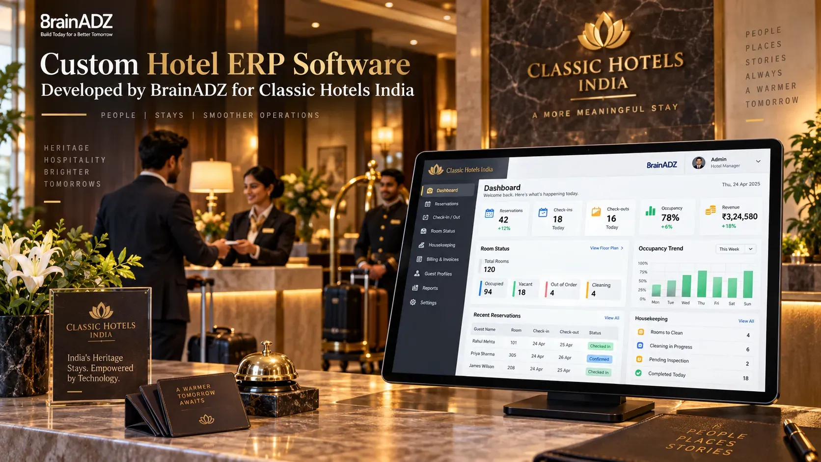 Classic Hotels India – Custom Hotel ERP for Multi-Property Operations